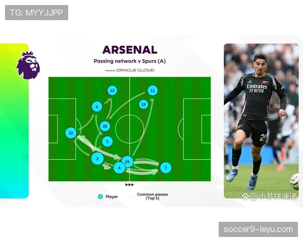 北伦敦德比前瞻：阿森纳与热刺谁能占得先机？